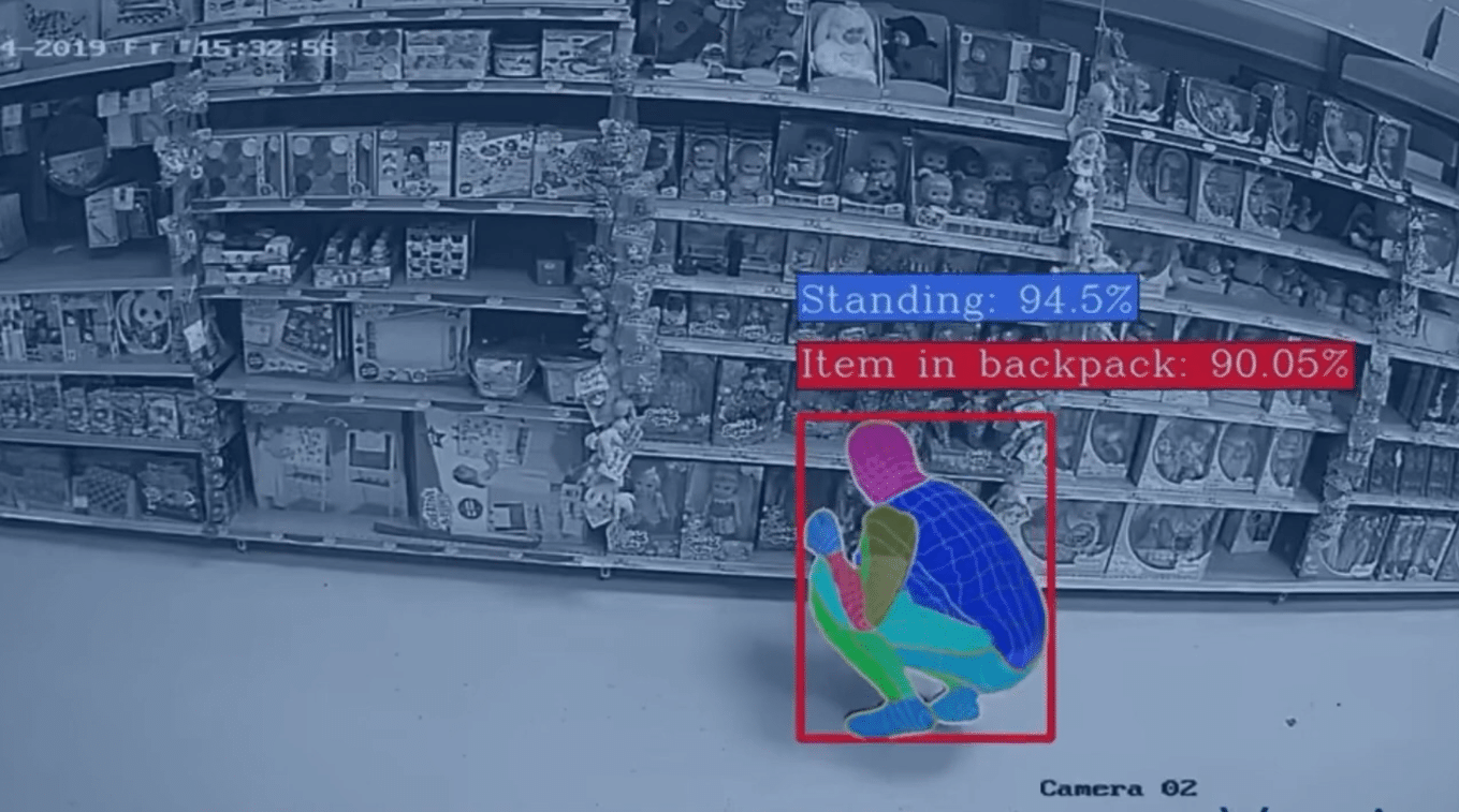 En este momento estás viendo Cómo usan la inteligencia artificial para identificar ladrones en supermercados